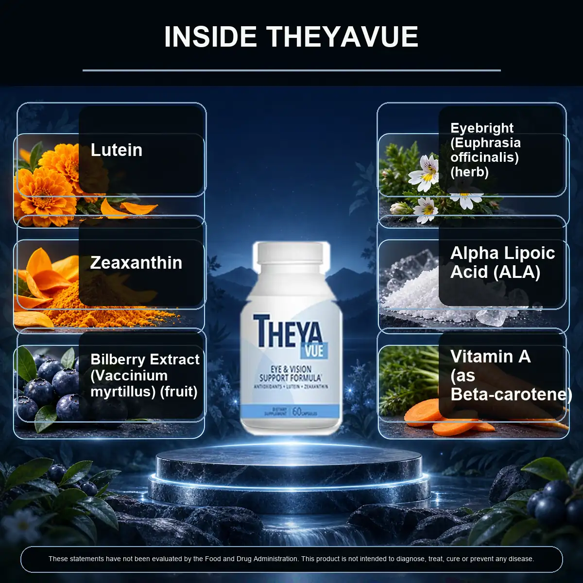 The vendor's INSIDE THEYAVUE tile, naming six of the blend ingredients